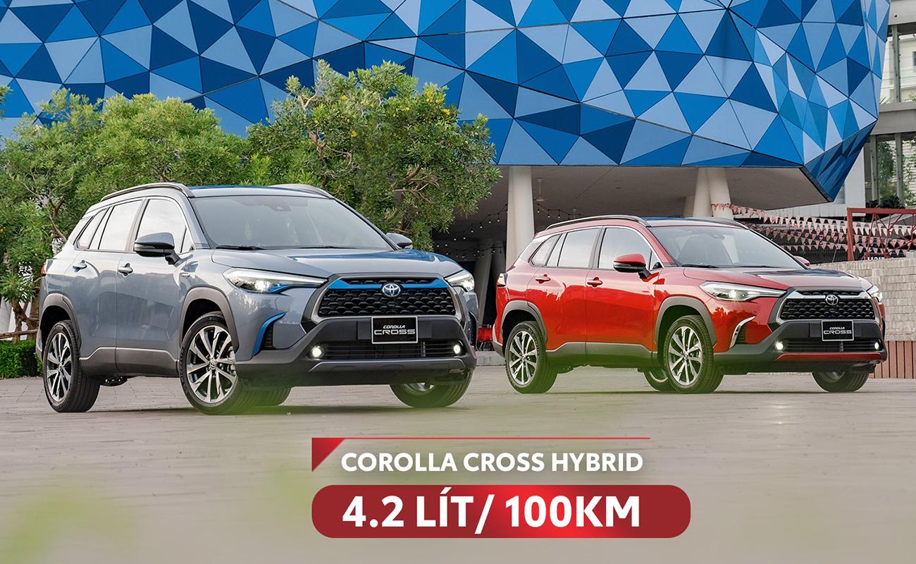 Xe Toyota Corolla Cross 18HV Hybrid 2023Xe Xăng Lai Điện Đầu Tiên