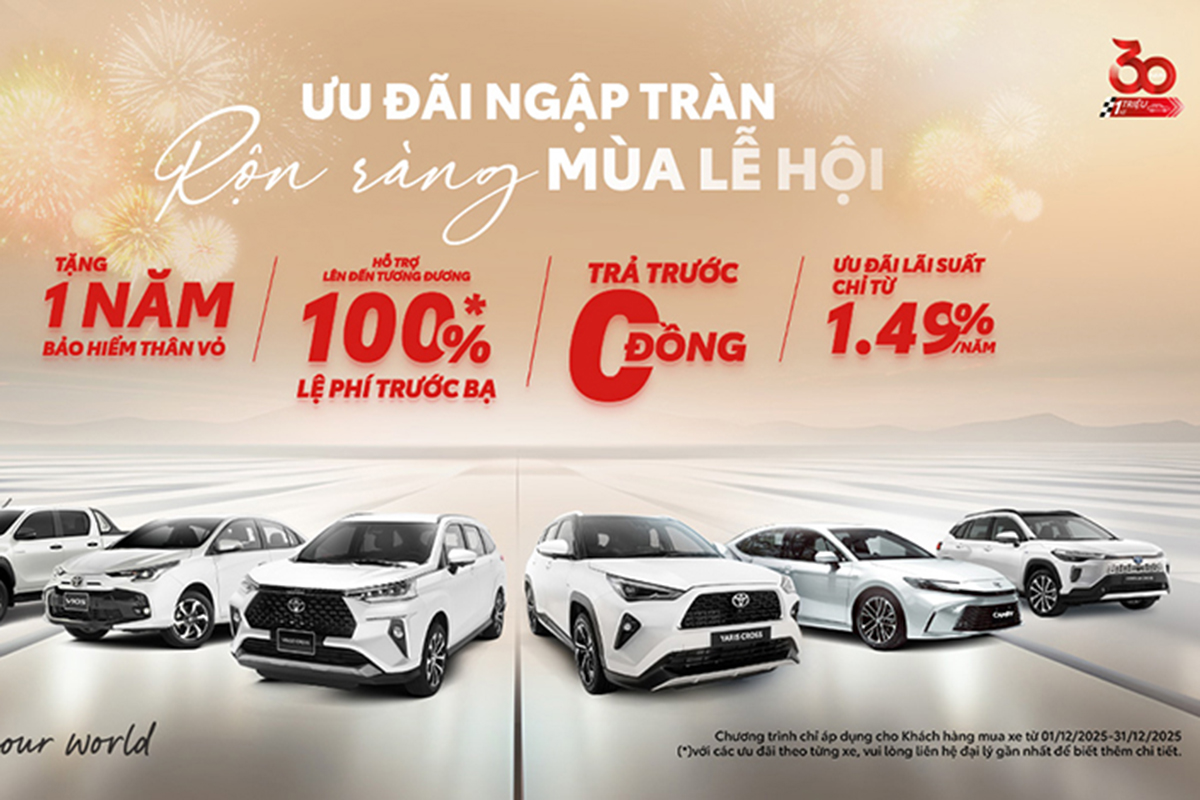 Khuyến mại mua xe mới toyota tháng 12/2025