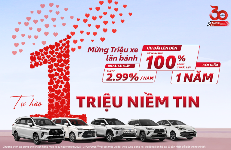Read more about the article Chương trình khuyến mại mua xe mới tại Toyota Long Biên trong tháng 8/2025